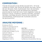 Hill's Science Plan - Perfect Weight & Active Mobility Croquettes Chien Adulte Grande Race Poulet -12kg image number null