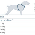 Kurgo - Harnais de Sécurité "Impact" Noir pour Chiens - XL image number null