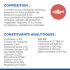 Hill’s Science Plan Healthy Cuisine Mijoté Pour Chat Adulte Stérilisé Au Poulet Et Légumes  - 12x80g image number null