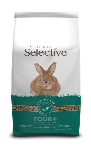Supreme Science Selective pour lapin : avis, test, prix - Conso Animo
