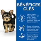 Hill's Science Plan - Puppy Perfect Digestion Small & Mini Croquettes Chiot De Petite Taille -12kg image number null