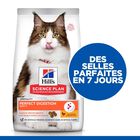 Hill's Science Plan - Perfect Digestion Croquettes Pour Chat  -  1,5kg image number null