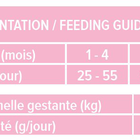 Nutrivia Nature Plus - Croquettes Naturelles au Poulet pour Chatons - 2kg image number null