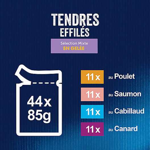 Felix Tendres Effilés en Gelée - Sélection Mixte 44x85g : :  Animalerie