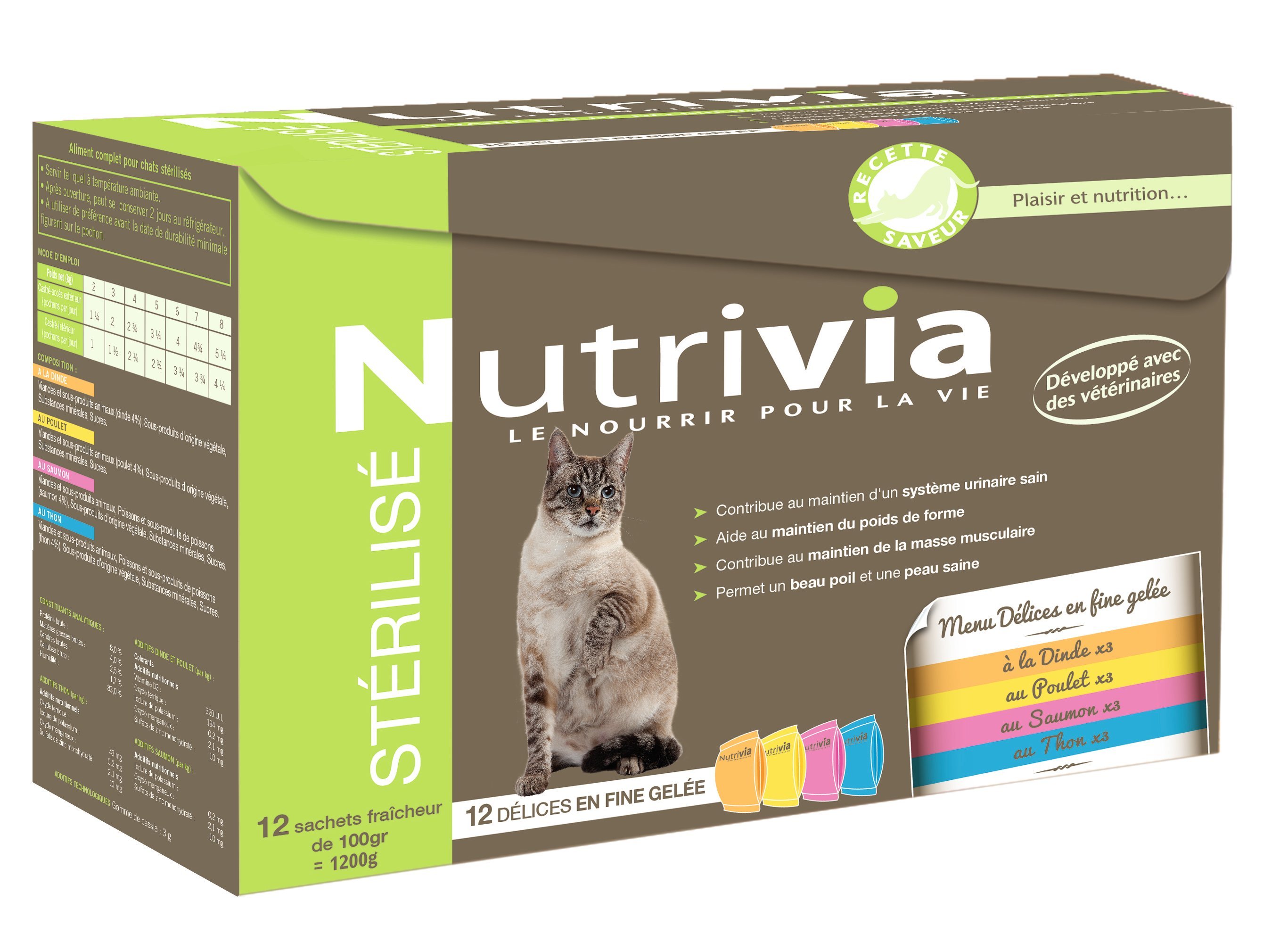 Nutrivia - Sachets Menu Délices à la Viande pour Chat Stérilisé - x12